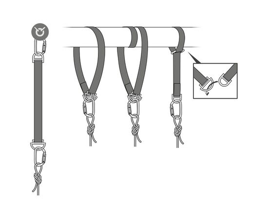 PETZL CONNEXION FIXE