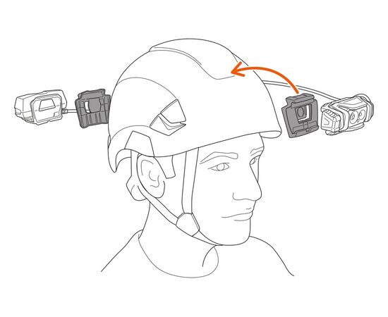 PETZL XENA® - Stirnlampe