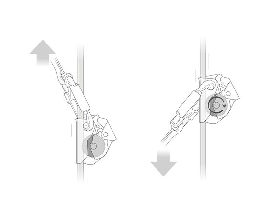 PETZL ASAP®