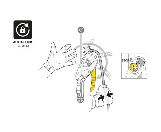 PETZL RIG®