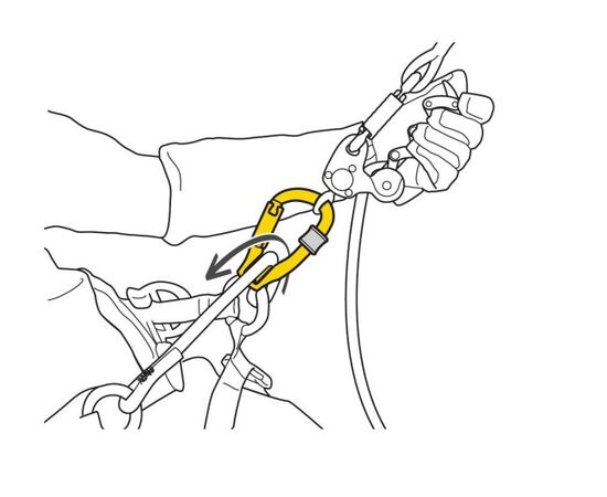 PETZL ROLLCLIP Z TL