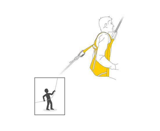 PETZL THALES