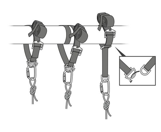 PETZL CONNEXION VARIO
