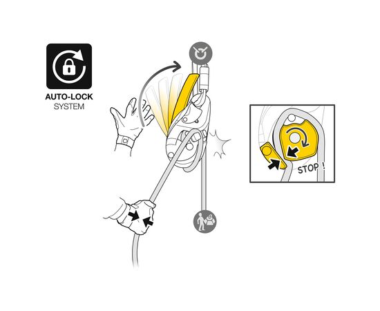 PETZL I’D® EVAC