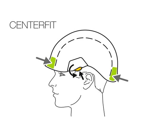 PETZL STRATO®