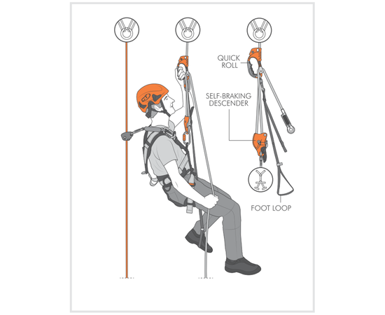 CLIMBING TECHNOLOGY QUICK ROLL